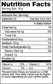 Brussel Sprouts Nutrition Facts