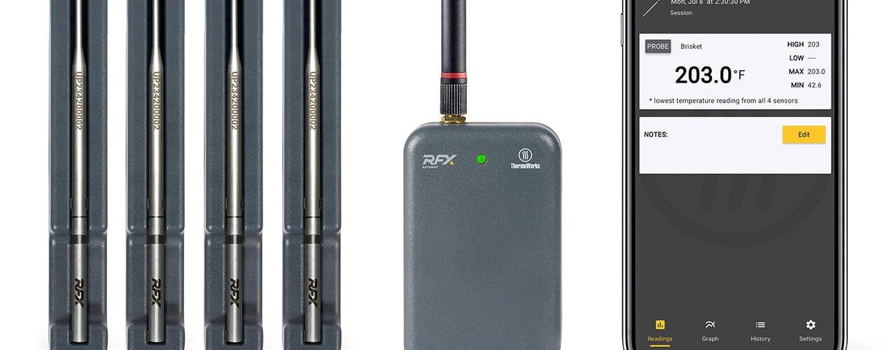 RFX Starter Kit